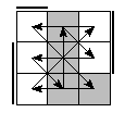 oe=0101&oc=1110&pe=2031&pc=2310