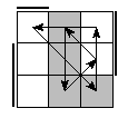oe=0101&oc=1110&pe=3102&pc=0312