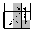 oe=0101&oc=1110&pe=3102&pc=2130