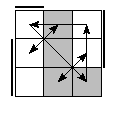 oe=0101&oc=1110&pe=3210&pc=0312