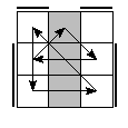 oe=0101&oc=1122&pe=0231&pc=3021