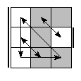 oe=0101&oc=1200&pe=1032&pc=3021