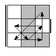 oe=0101&oc=1200&pe=3021&pc=3102