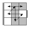 oe=0101&oc=1200&pe=3201&pc=0213