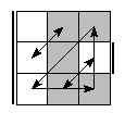 oe=0101&oc=1200&pe=3210&pc=3102