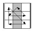 oe=0101&oc=1212&pe=0312&pc=1320