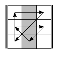 oe=0101&oc=1212&pe=1320&pc=1203