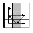 oe=0101&oc=1212&pe=1320&pc=3021