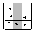 oe=0101&oc=1212&pe=3021&pc=3021
