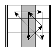 oe=0101&oc=1212&pe=3102&pc=0231