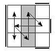 oe=0101&oc=1221&pe=2031&pc=1023