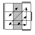 oe=0101&oc=1221&pe=3210&pc=3102