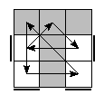 oe=0101&oc=2001&pe=0231&pc=3021