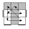 oe=0101&oc=2001&pe=0312&pc=3021