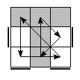 oe=0101&oc=2001&pe=2130&pc=3021