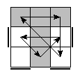 oe=0101&oc=2001&pe=3021&pc=0231