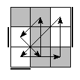 oe=0101&oc=2010&pe=2013&pc=3102
