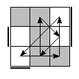 oe=0101&oc=2010&pe=2130&pc=3102