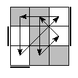 oe=0101&oc=2010&pe=3102&pc=2013
