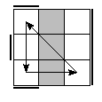 oe=0101&oc=2112&pe=0123&pc=3021