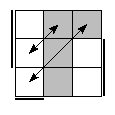 oe=0101&oc=2202&pe=0213&pc=2103
