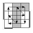 oe=0101&oc=2202&pe=1302&pc=1230