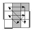 oe=0101&oc=2202&pe=1320&pc=0231