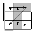 oe=0101&oc=2202&pe=2103&pc=3201