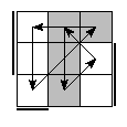 oe=0101&oc=2202&pe=3102&pc=2013