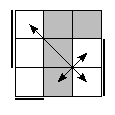 oe=0101&oc=2202&pe=3120&pc=0321
