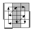 oe=0101&oc=2202&pe=3201&pc=1230