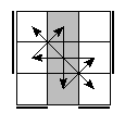 oe=0101&oc=2211&pe=3201&pc=0321