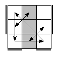 oe=0101&oc=2211&pe=3210&pc=3021