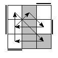 oe=0101&oc=2220&pe=0231&pc=1320