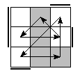 oe=0101&oc=2220&pe=0312&pc=3102