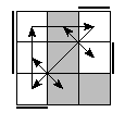 oe=0101&oc=2220&pe=1032&pc=1203