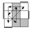oe=0101&oc=2220&pe=2013&pc=2013