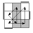 oe=0101&oc=2220&pe=2013&pc=3102