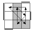oe=0101&oc=2220&pe=2130&pc=0312