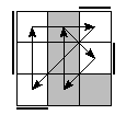 oe=0101&oc=2220&pe=2130&pc=1203
