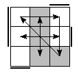 oe=0101&oc=2220&pe=2301&pc=0231