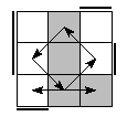 oe=0101&oc=2220&pe=3012&pc=3120