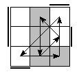 oe=0101&oc=2220&pe=3102&pc=3102