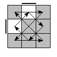 oe=0110&oc=0000&pe=1230&pc=3201