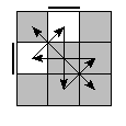 oe=0110&oc=0000&pe=3201&pc=0321