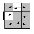 oe=0110&oc=0000&pe=3210&pc=3210