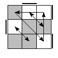 oe=0110&oc=0012&pe=1032&pc=0312