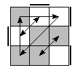 oe=0110&oc=0012&pe=3210&pc=1203