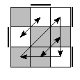 oe=0110&oc=0012&pe=3210&pc=2130