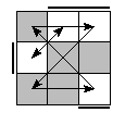 oe=0110&oc=0021&pe=0213&pc=3201